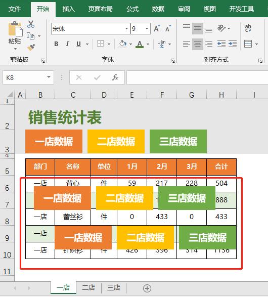 excel表格三年销售数据图,excel每日销售统计表设计