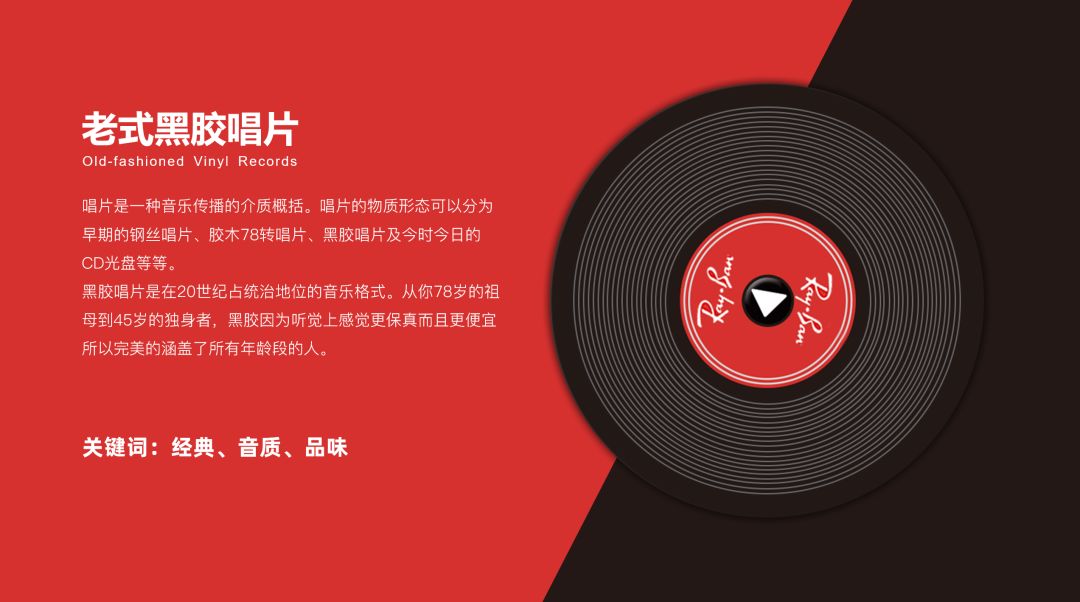 产品升级ppt排版,一页产品的ppt怎么做