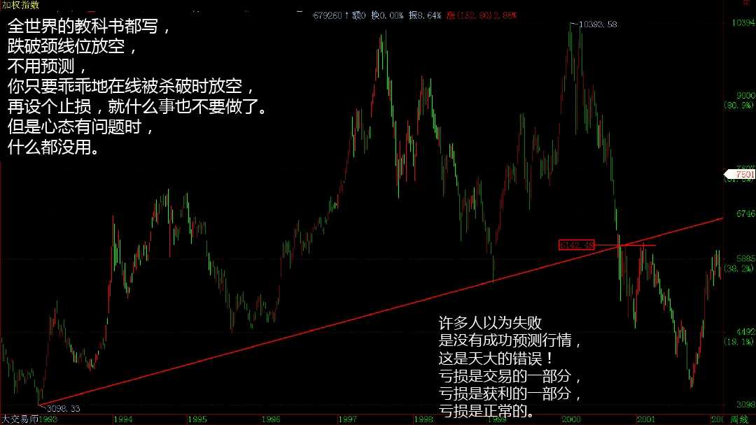 刀疤老二深度解析,刀疤老二经典实战