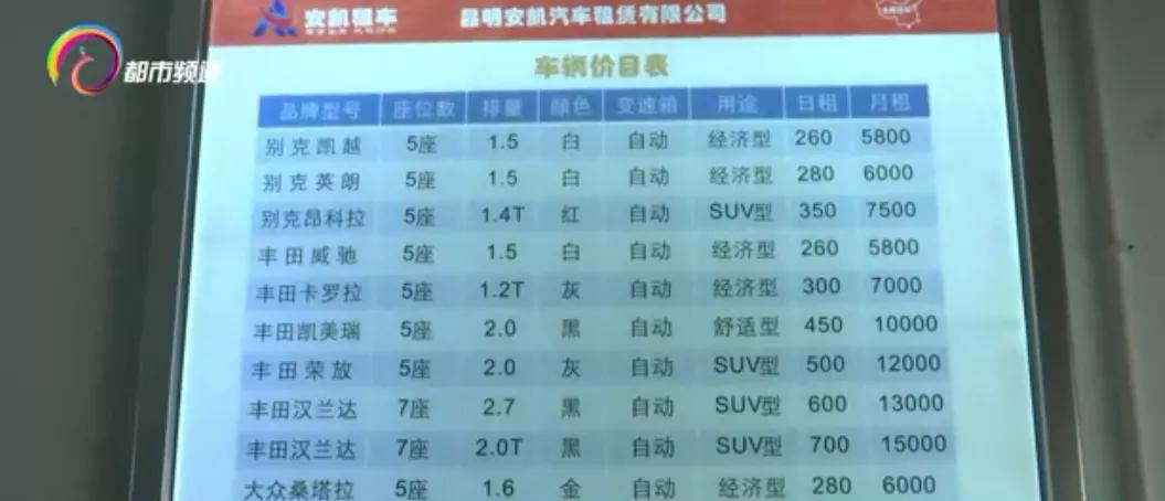 昆明大理自由行租车,租车市场火爆