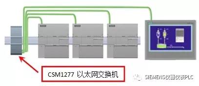 s7-200smart运动控制编程,s7-200smart控制伺服电机