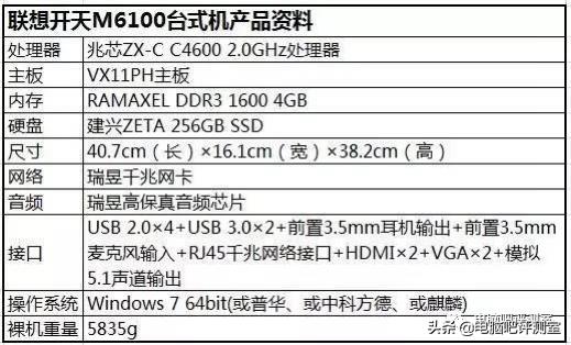 搭载国产最强处理器的台式电脑,国产处理器的台式机