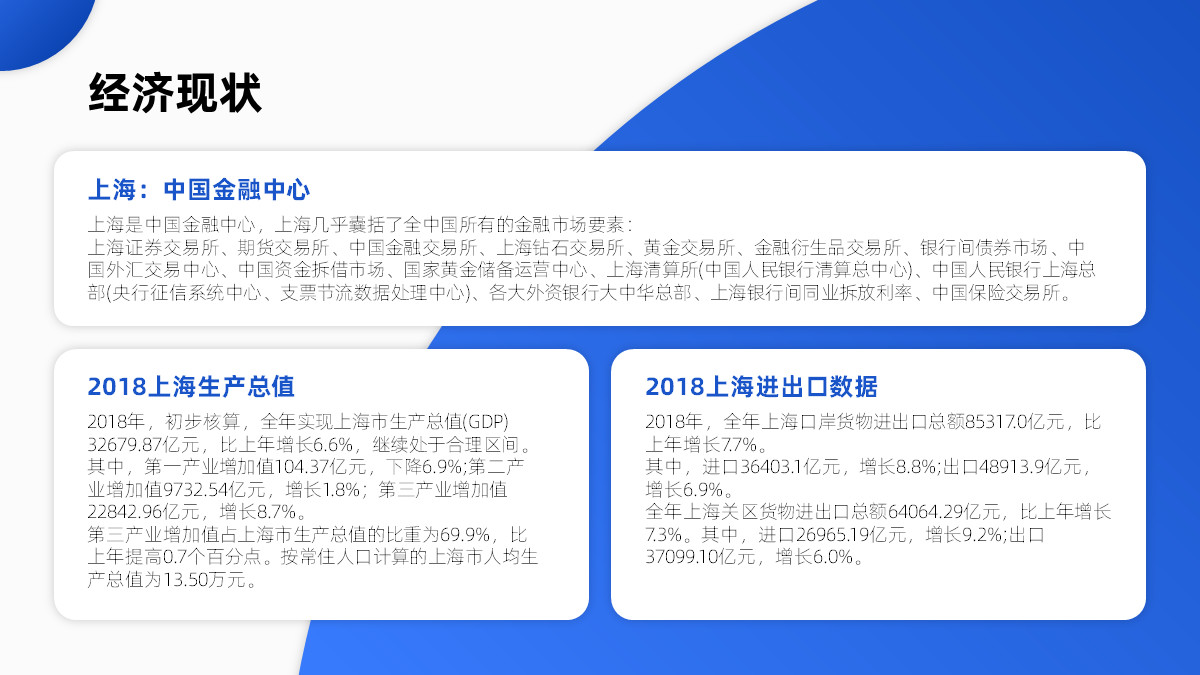 ppt中内容有十多个要怎么排版,ppt一页内六个内容怎么排版