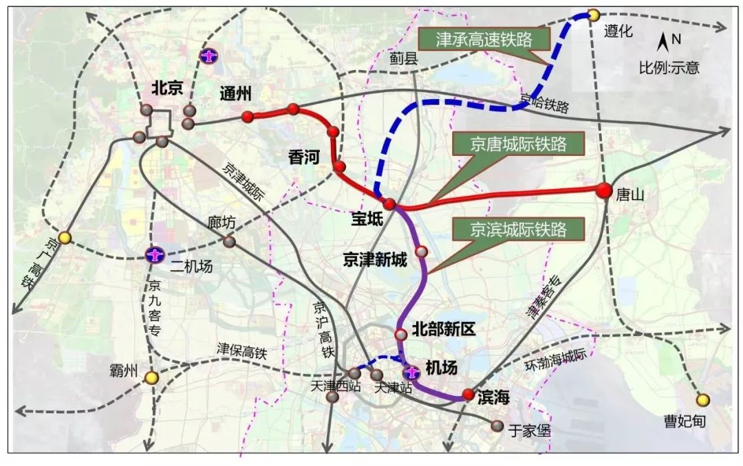 下半年全面开挂成功“上位”！我敢打赌，这是你从未见过的宝坻