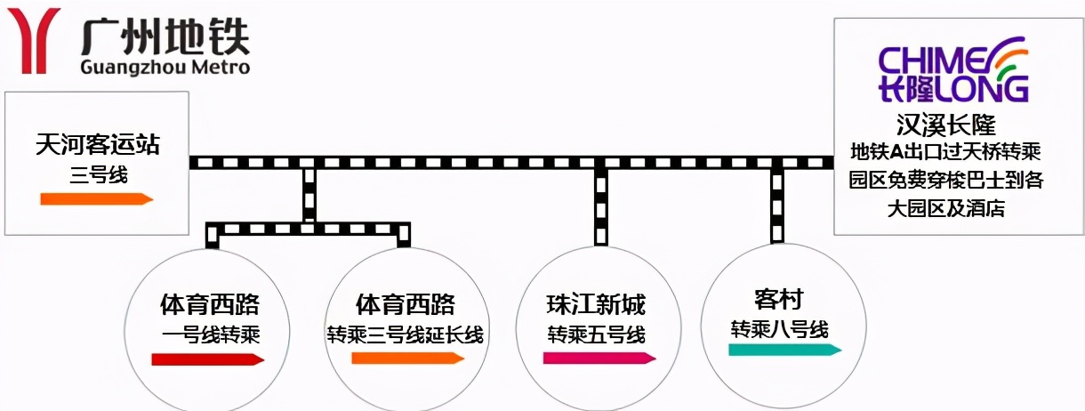 广州旅游攻略绝美景点,广州最佳旅游景点推荐一下