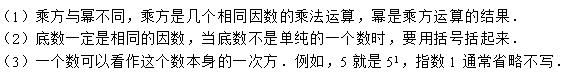 初中数学七年级下册讲义,七年级有理数的乘方运算练习题