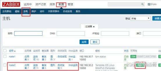 搭建zabbix监控平台的过程描述,zabbix企业监控实战