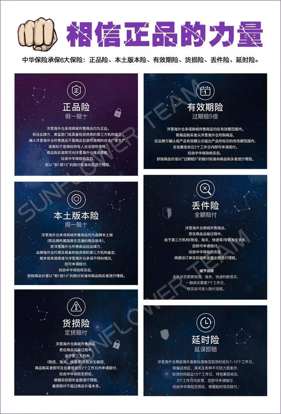 洋葱海外仓网店加盟,洋葱omall可以个人开店吗