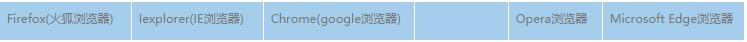 2020版Smokeloader僵尸网络变种分析