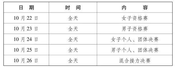 军运会武汉几个比赛场馆,武汉军运会比赛项目共是多少个
