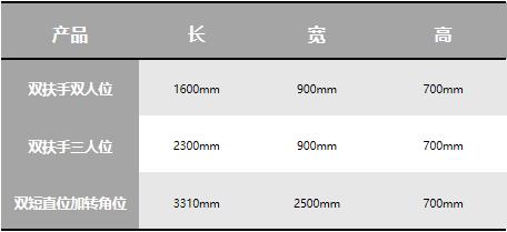 格调沙发排行榜,格调沙发质量怎么样