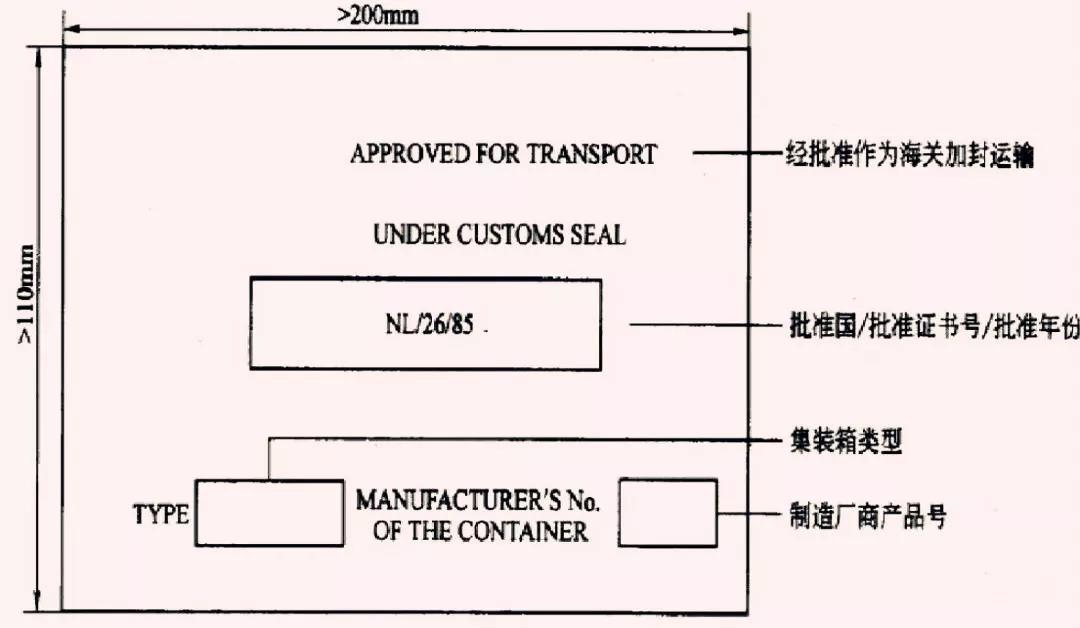 集装箱知识外贸,集装箱知识课件