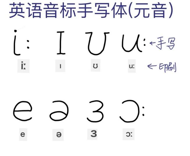 英语音标怎么变了,英语中的音标是怎么回事