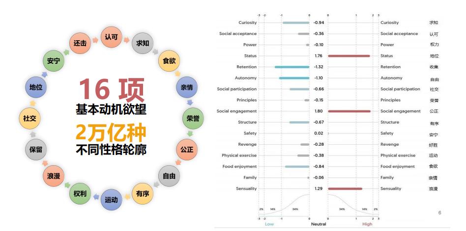 广东百合佳缘网络集团,百合佳缘网络集团股份有限公司