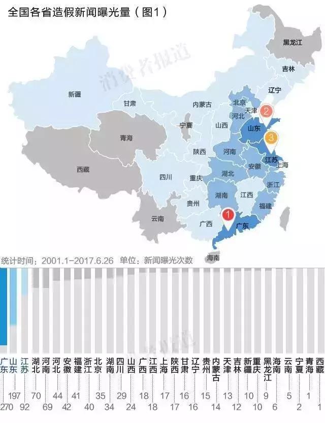 中国假货排行榜,老凤祥假货事件