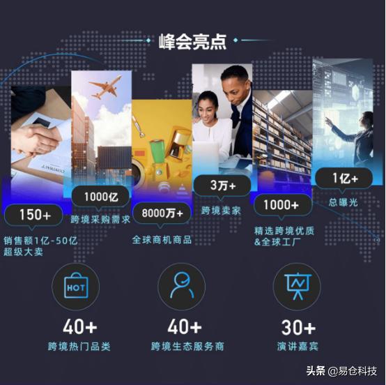 一大波跨境大卖老板喊你，价值5000万的干货