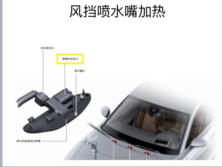 汽车的玻璃水壶多少钱,汽车的玻璃水壶什么样