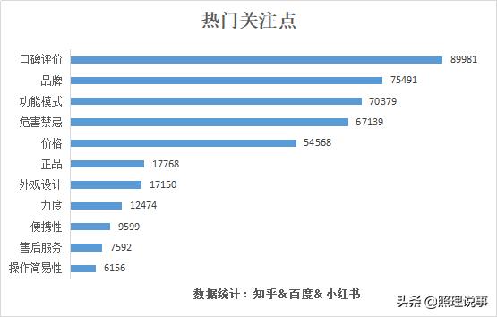 按摩颈肩仪器真的好用吗,颈肩按摩仪真的好吗