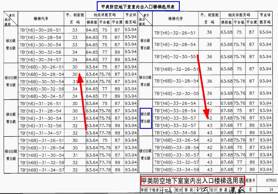 07f浜洪槻鍥鹃泦,07fk01浜洪槻鍥鹃泦鍐呭