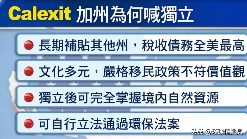 美国加州是最富的州吗,美国加州最强州