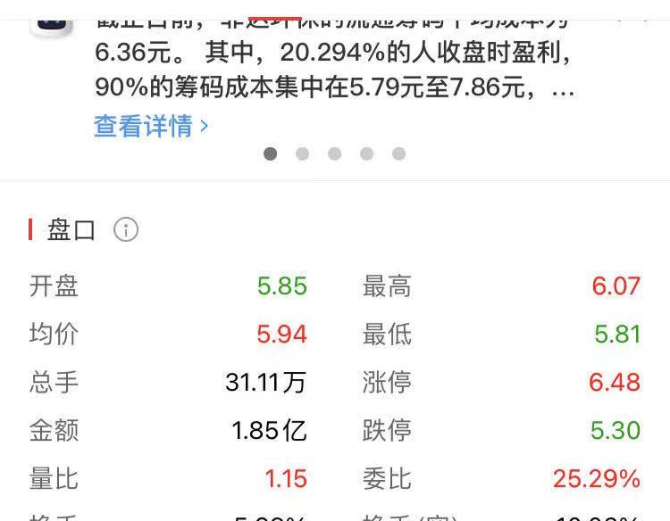 股票暗语密码盘口数据解读,股票领会知识
