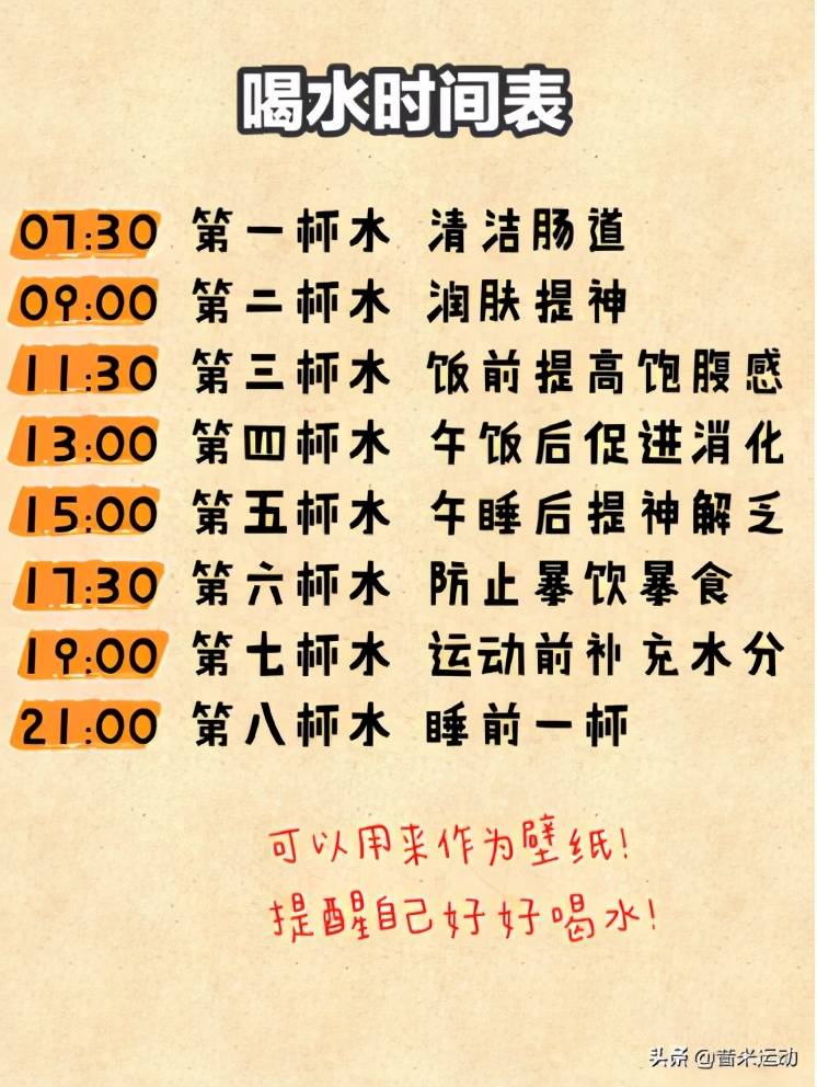 公认最有效的5天减肥方案,简单有效的30天减肥方法