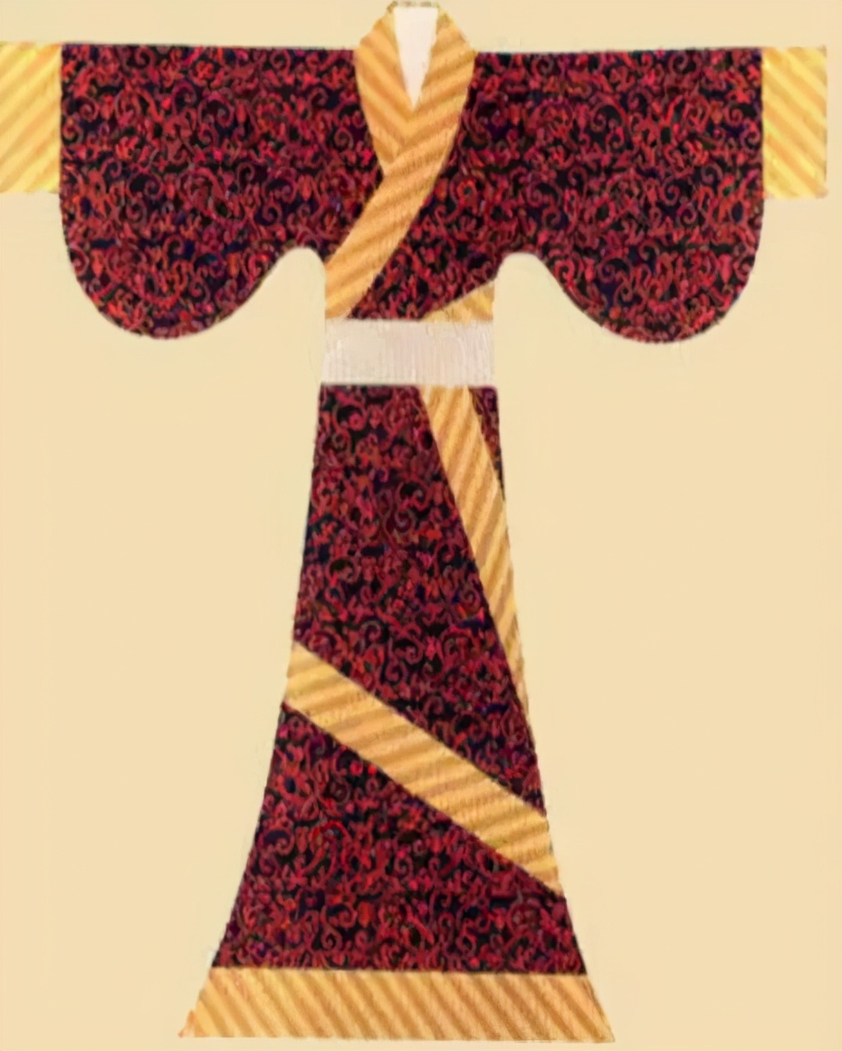 内衣的5个秘密,内衣的源头