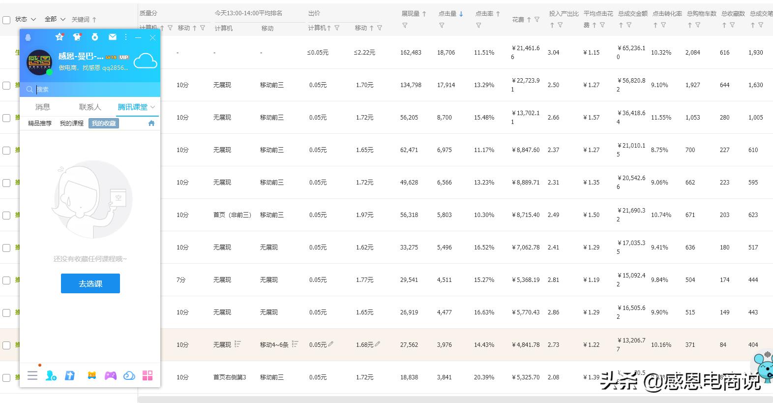 直通车打造爆款之阶段性的思路,直通车的本质核心及爆款操作大法