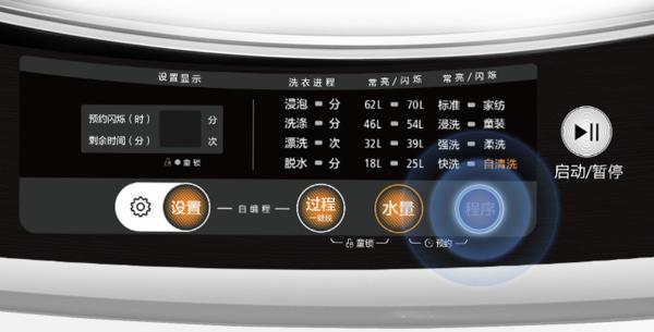 鍐查攱琛ｅ彲浠ョ洿鎺ュ湪娲楄。鏈洪噷娲楀悧,灏忓ぉ楣呮粴绛掓礂琛ｆ満鍙互娲楀啿閿嬭。