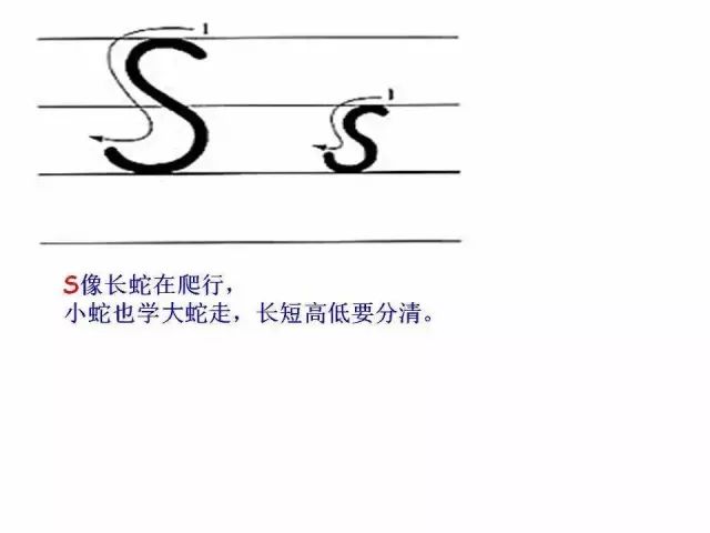26个英文字母书写标准及练习图片,教26个字母书写的教程