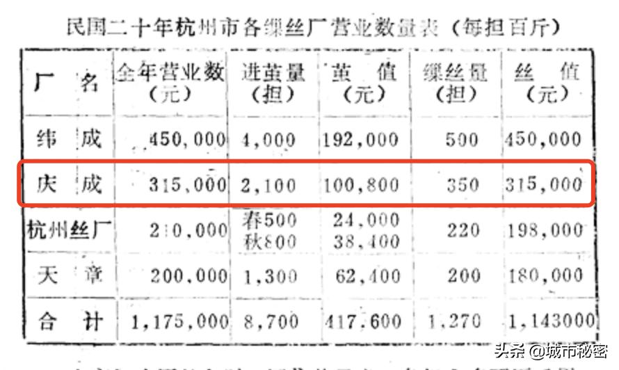 鏉窞瑗挎箹鍥涘ぇ瀹舵棌,鏉窞鍥涘ぇ鏈涙棌