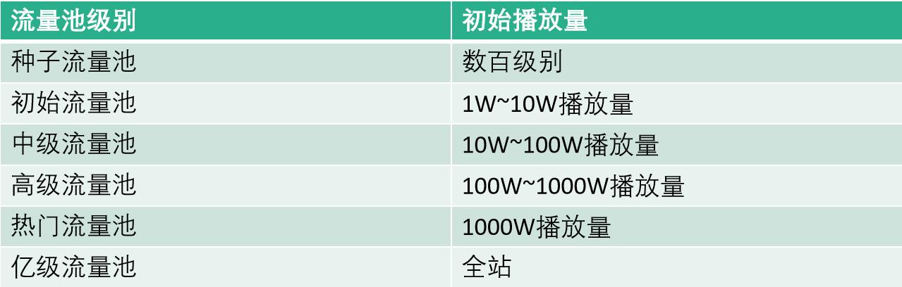 抖音淘客赚钱模式在哪,抖音淘客的操作流程