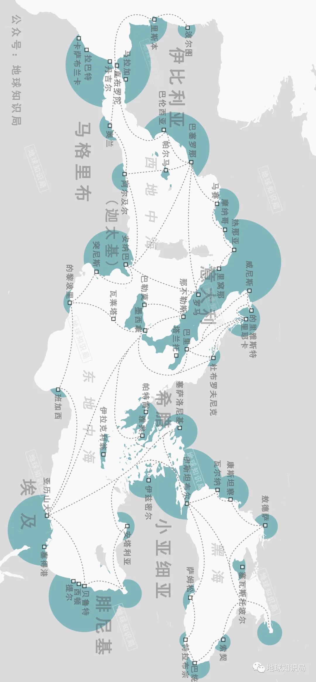 为什么是贝鲁特？|地球知识局