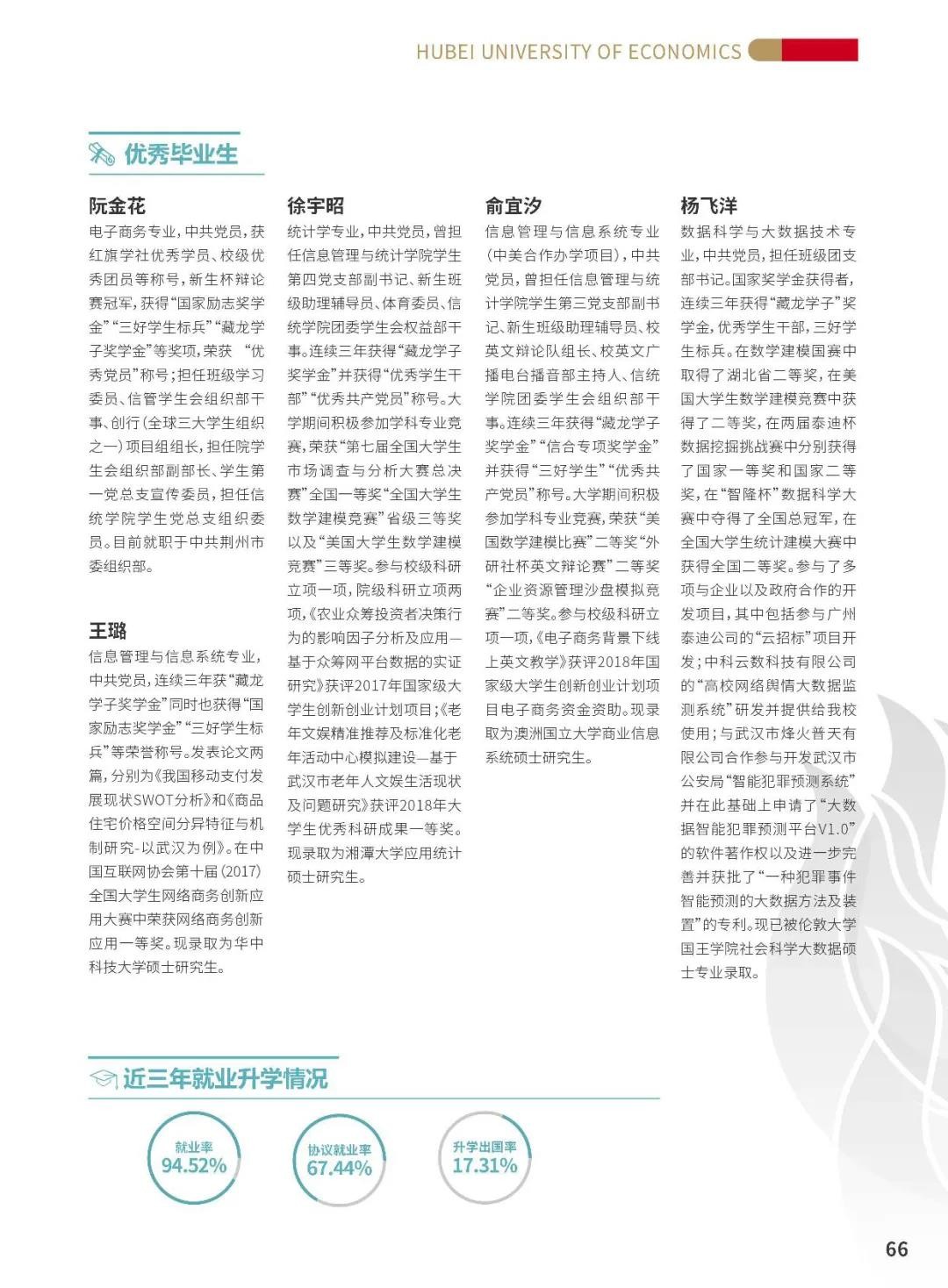 湖经院景|百年商科教育学院特色巡展