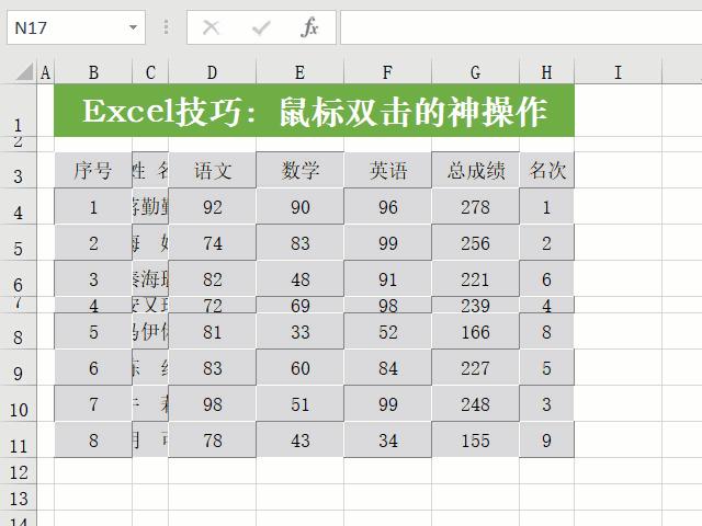 excel如何鼠标快速切换工作表,excel鼠标操作教程