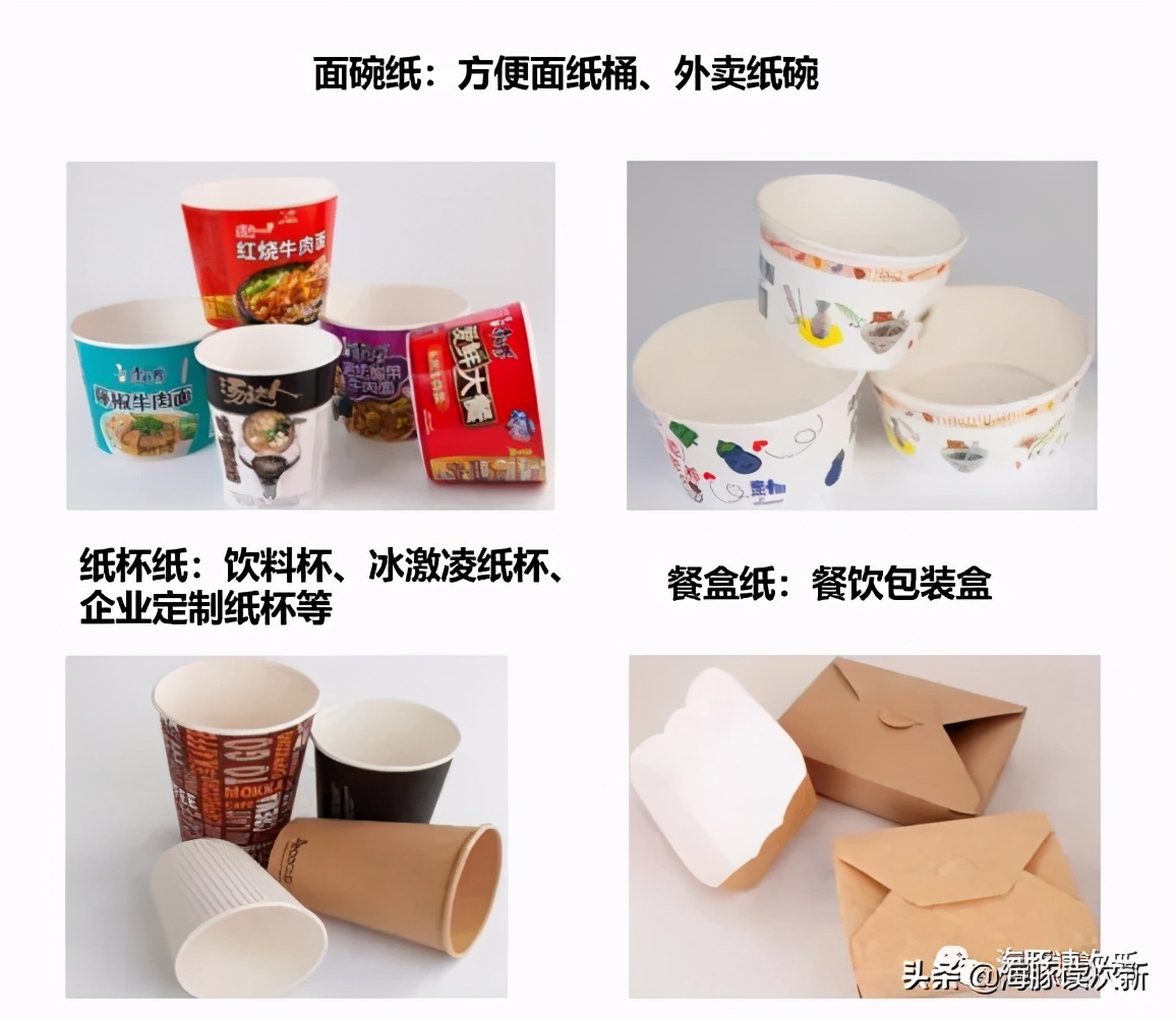 特种纸概念龙头股一览表,特种纸细分龙头