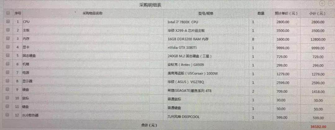 三维建模跑图电脑配置,领会三d建模最低电脑配置