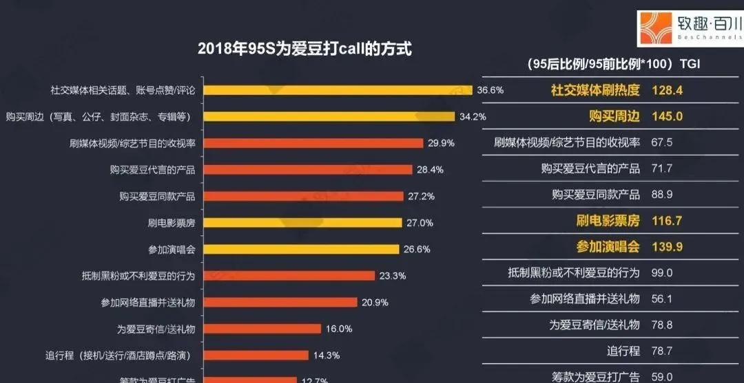 赵丽颖和邓丽君,赵丽颖邓丽君