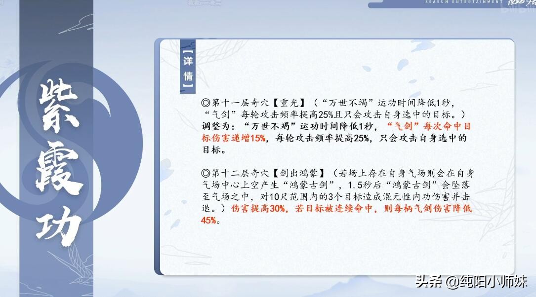 剑网3119到120级,剑网三新赛季门派推荐