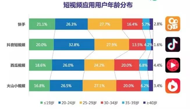 秒传短链接转换工具,万能链接生成器