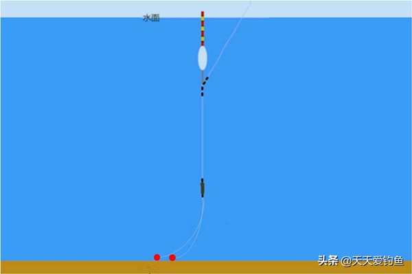 钓鲫鱼浮漂该如何调漂,冬钓鲫鱼浮漂如何调漂