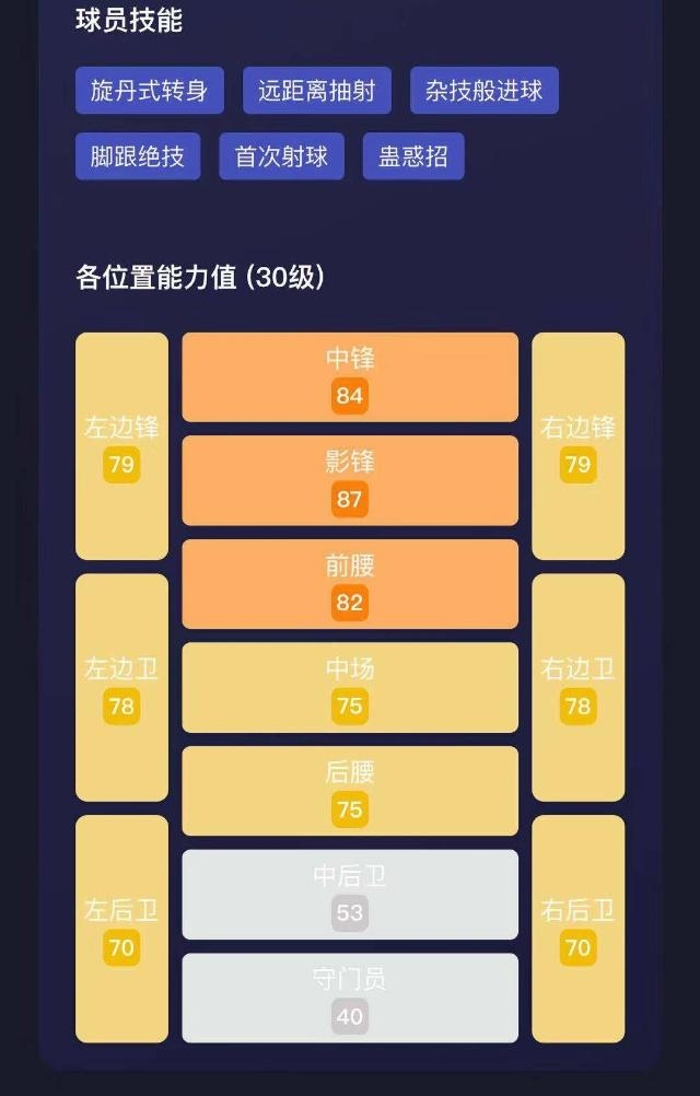 实况足球传奇强力球员推荐,实况足球传奇好还是高光好