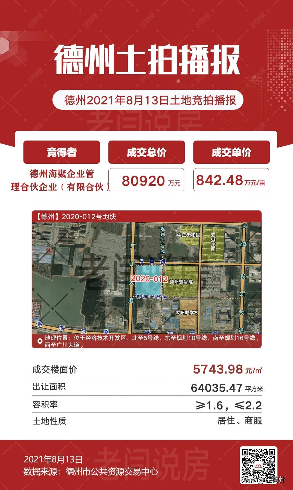 刚刚，德州新地王登基！东海制造！单价高达1113万/亩