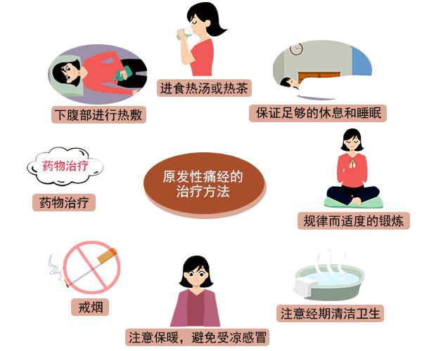 大姨妈来了多喝热水系列,大姨妈来了喝热水