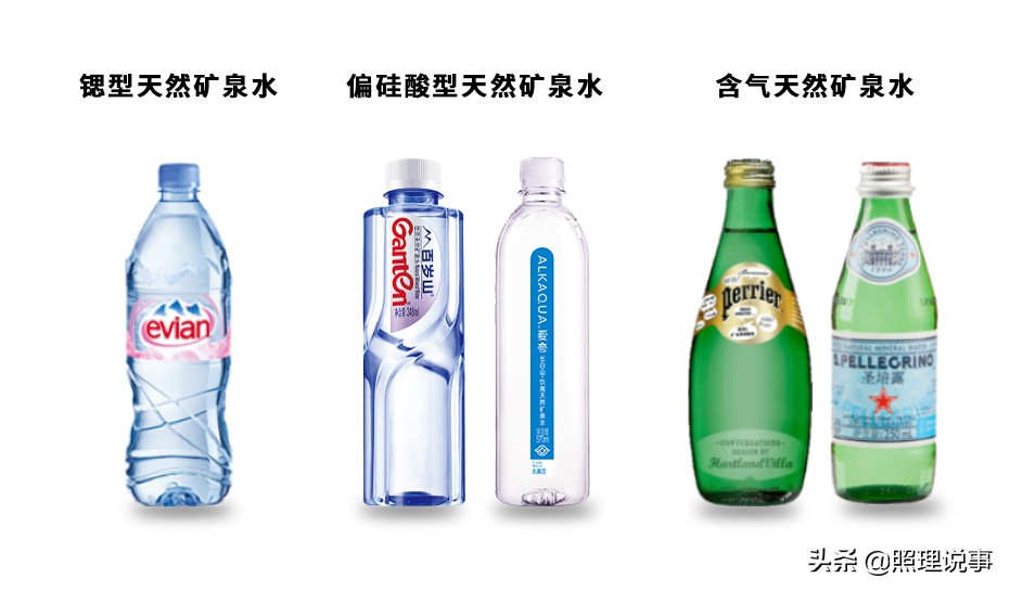 含偏硅酸健康饮用矿泉水,哪种牌子的矿泉水含偏硅酸测评