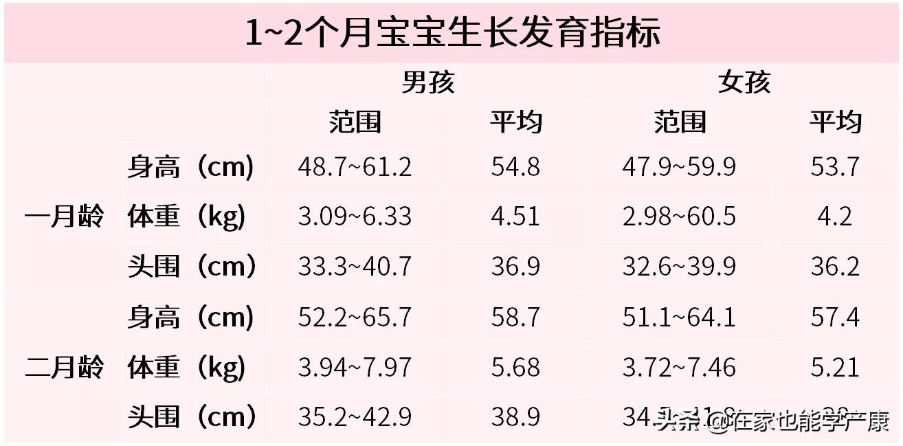 产后42天检查是必须得吗,产后42天检查说要治疗怎么办