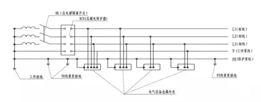 生产安全事故案例分析及经验教训,安全生产事故分析及处理措施