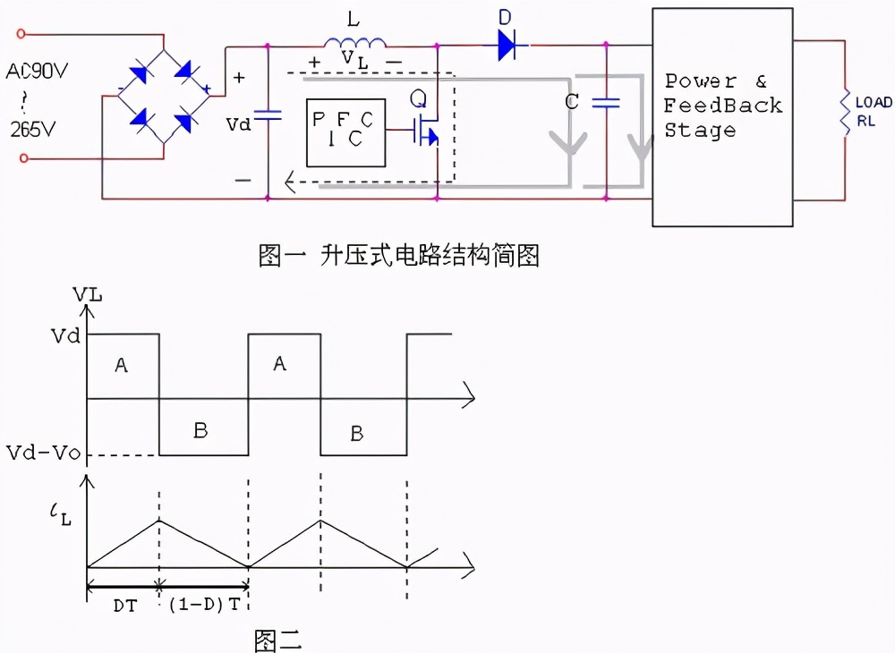 功率因数为1是什么意义,功率因数的意义是什么