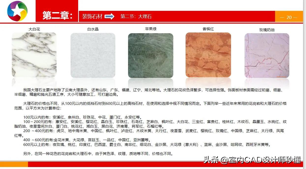 室内装修铝塑板工艺,室内装修施工全套资料一览表