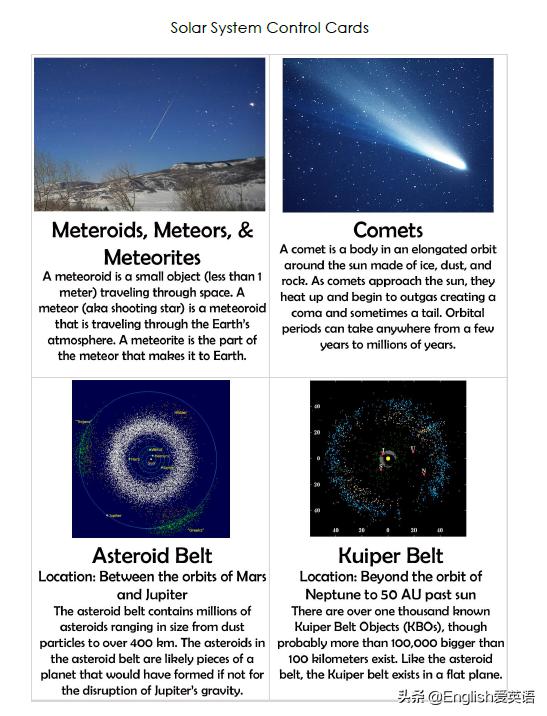 宇宙太空”相关英语单词socialstudy社会科学必备